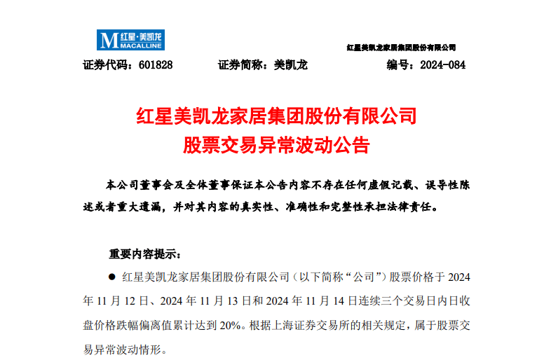 红星美凯龙股票交易异常波动 连续三日跌幅偏离值累计达20%
