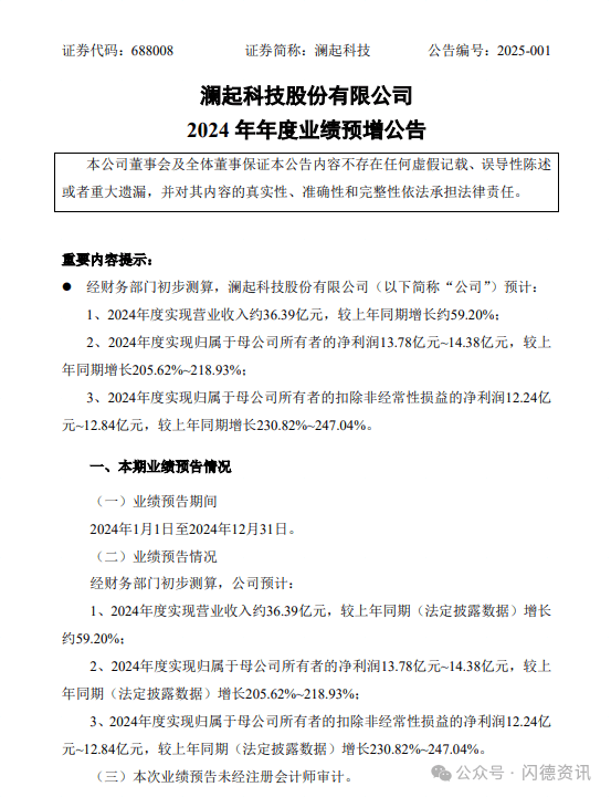 澜起科技利润增长超2倍