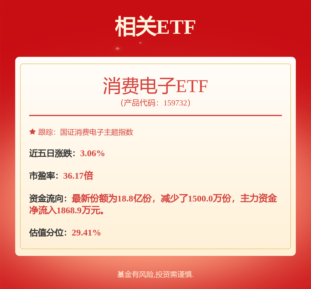 【私募调研记录】谢诺辰阳调研德赛西威