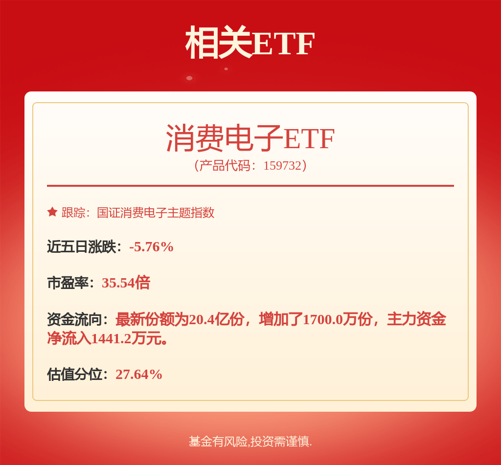 股票行情快报：德赛西威（002920）1月7日主力资金净买入1343.14万元