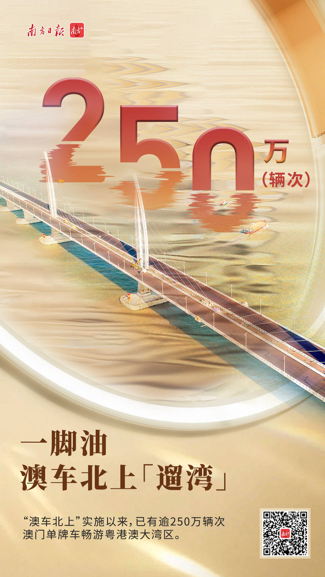 25，意味着什么？