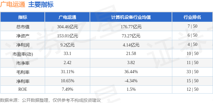 股票行情快报：广电运通（002152）4月14日主力资金净买入1423.44万元