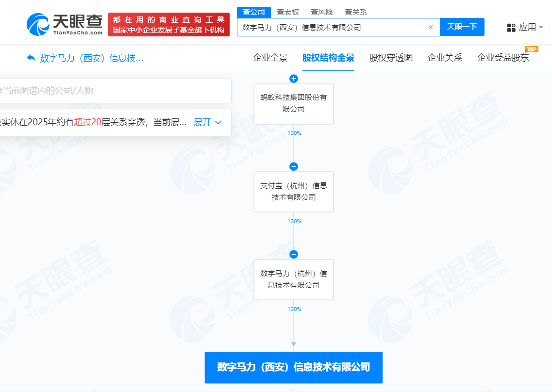 蚂蚁集团在西安成立信息技术公司