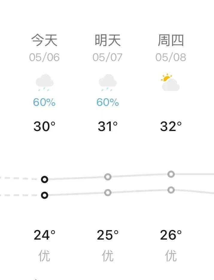 宝安小伙创造历史！中国首位斯诺克世锦赛冠军！| 早安，宝安