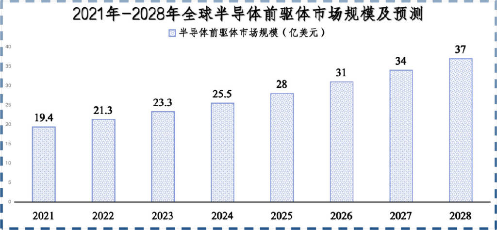 雅克科技，可惜了！