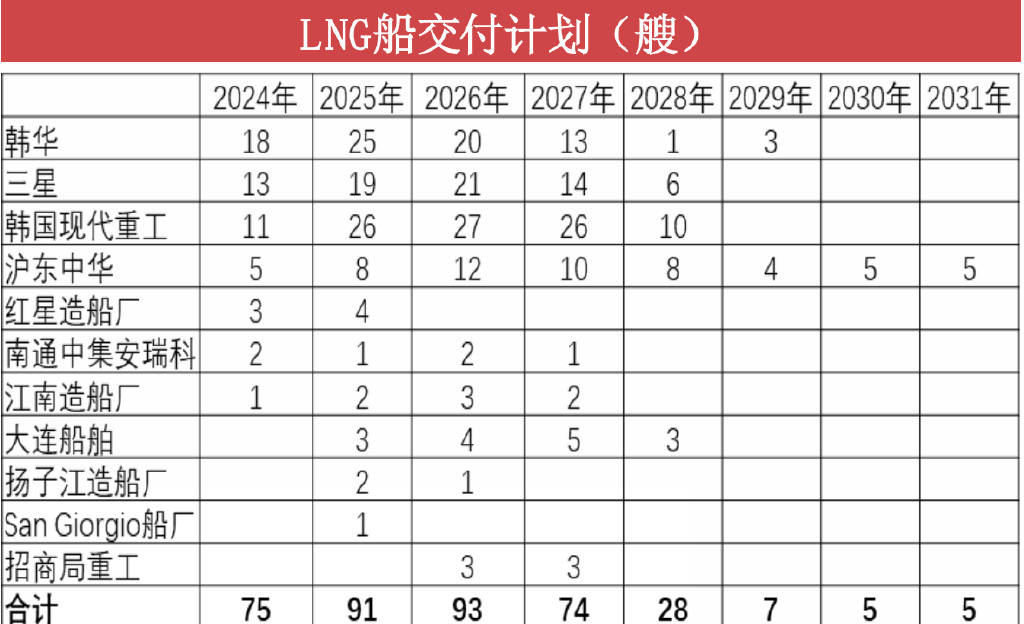 雅克科技，可惜了！