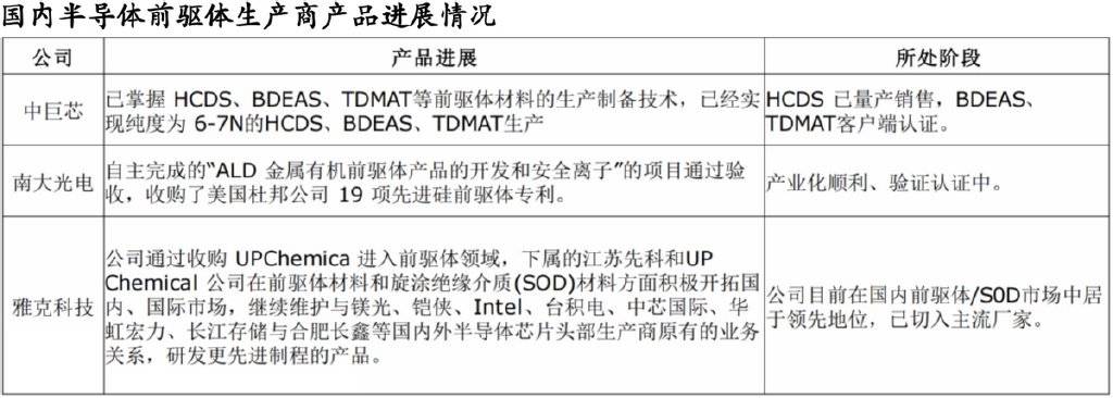 雅克科技，可惜了！