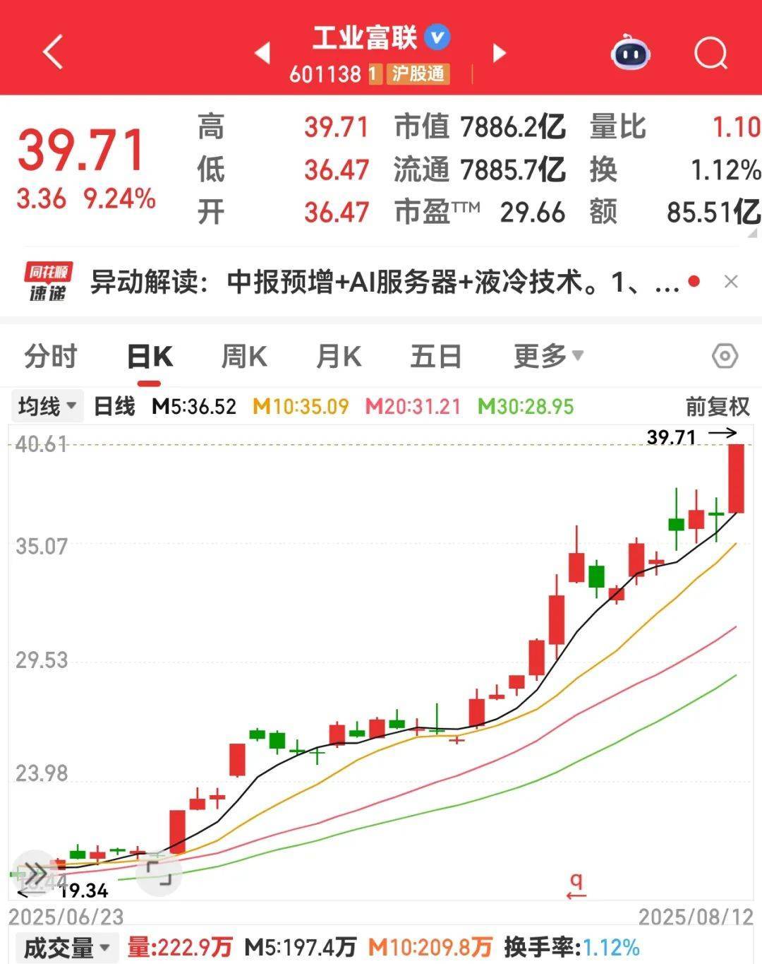 大爆发，这个板块，10倍股批量涌现！