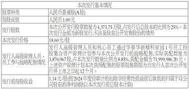江阴华新精密科技股份有限公司 首次公开发行股票并在主板上市 招股说明书提示性公告