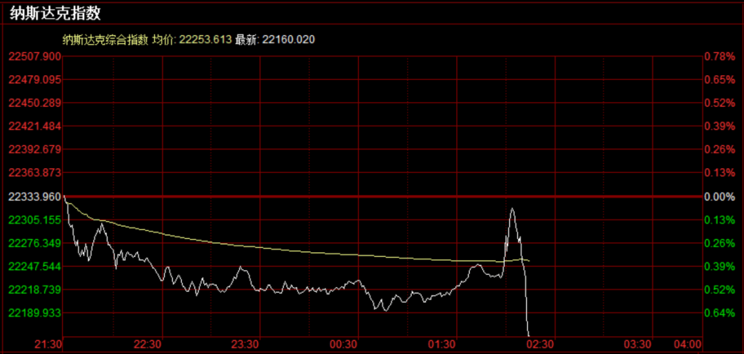 重磅!美联储宣布:降息25个基点,将如何影响中国资产?