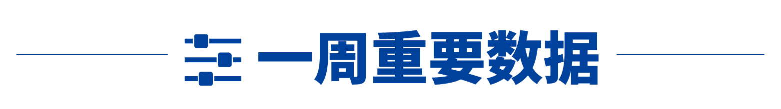 美国“加密周”暗流涌动：一场8小时的投票，稳定币相关法案签署；特朗普起诉默多克和新闻集团索赔100亿美元；甲骨文创始人成全球第二富豪 | 一周国际财经