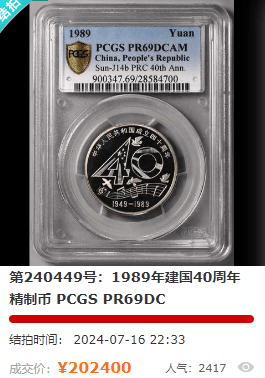 建国纪念币、纪念钞大盘点！最新价格在此！