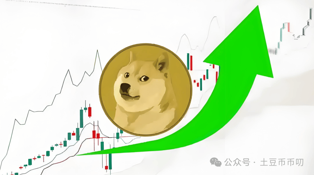狗狗币ETF获批概率飙至94%！DOGE价格会回升吗？