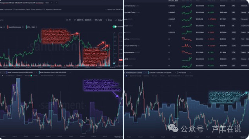 狗狗币价格飙升17%，ETF获批概率94%，下一步剑指1美元？
