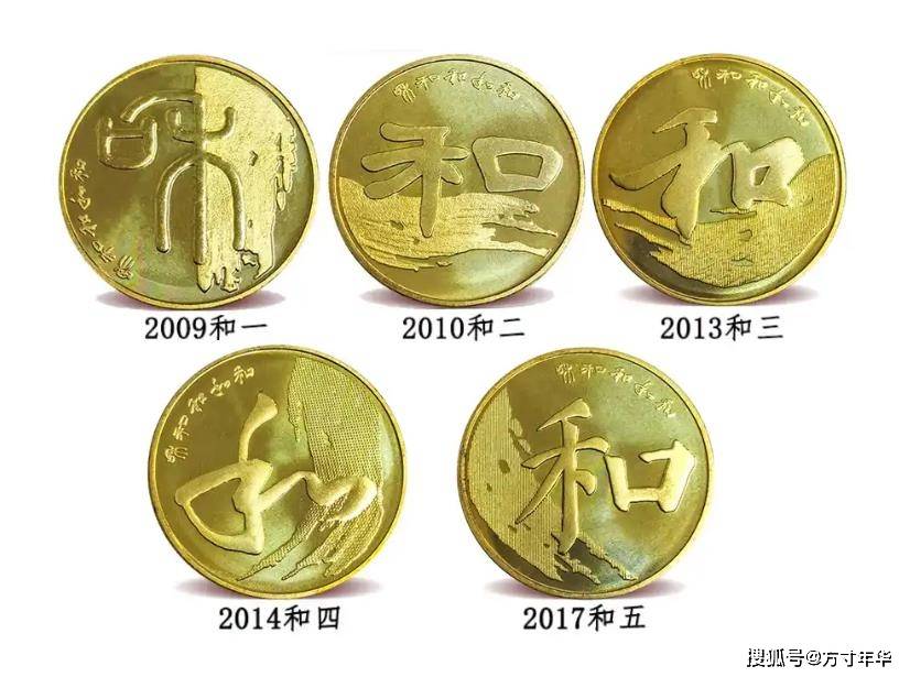 和字纪念币你还有吗？最少发行量只有1000万枚，涨幅已经十几倍了