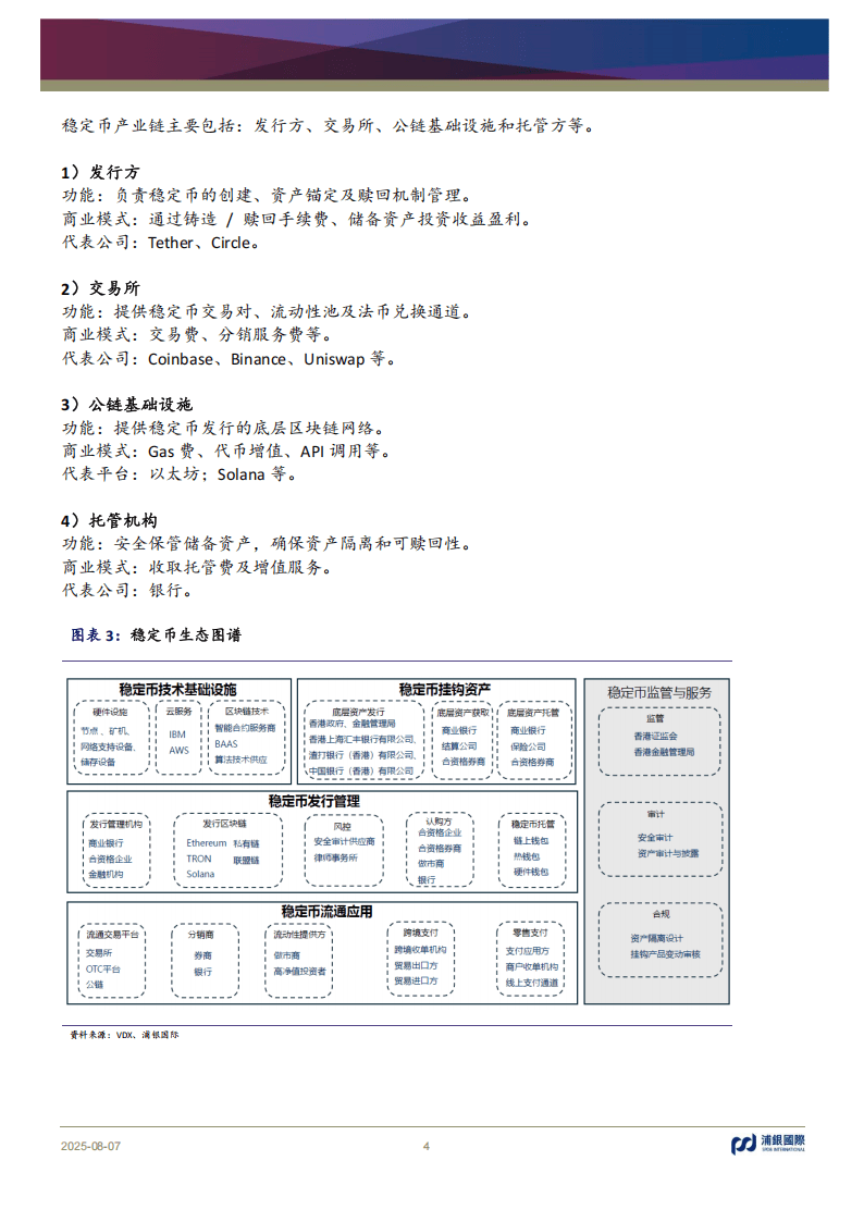 2025稳定币币圈破圈”，重构支付新范式