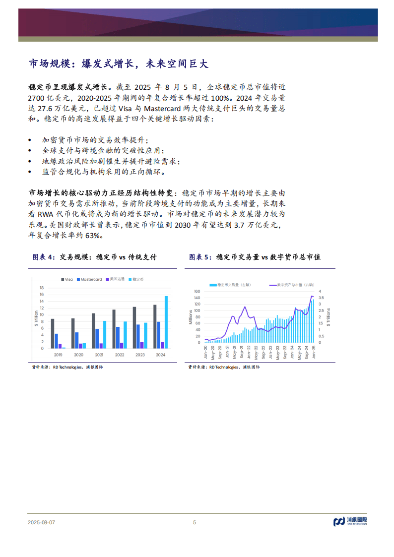 2025稳定币币圈破圈”，重构支付新范式