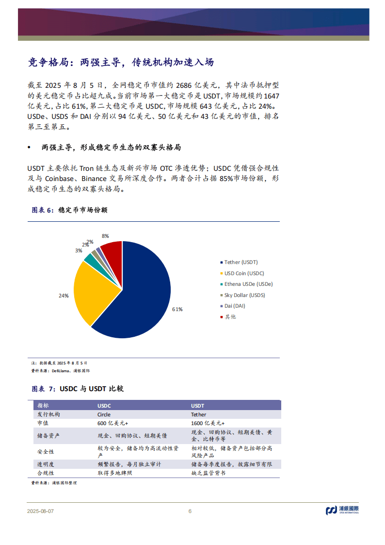 2025稳定币币圈破圈”，重构支付新范式