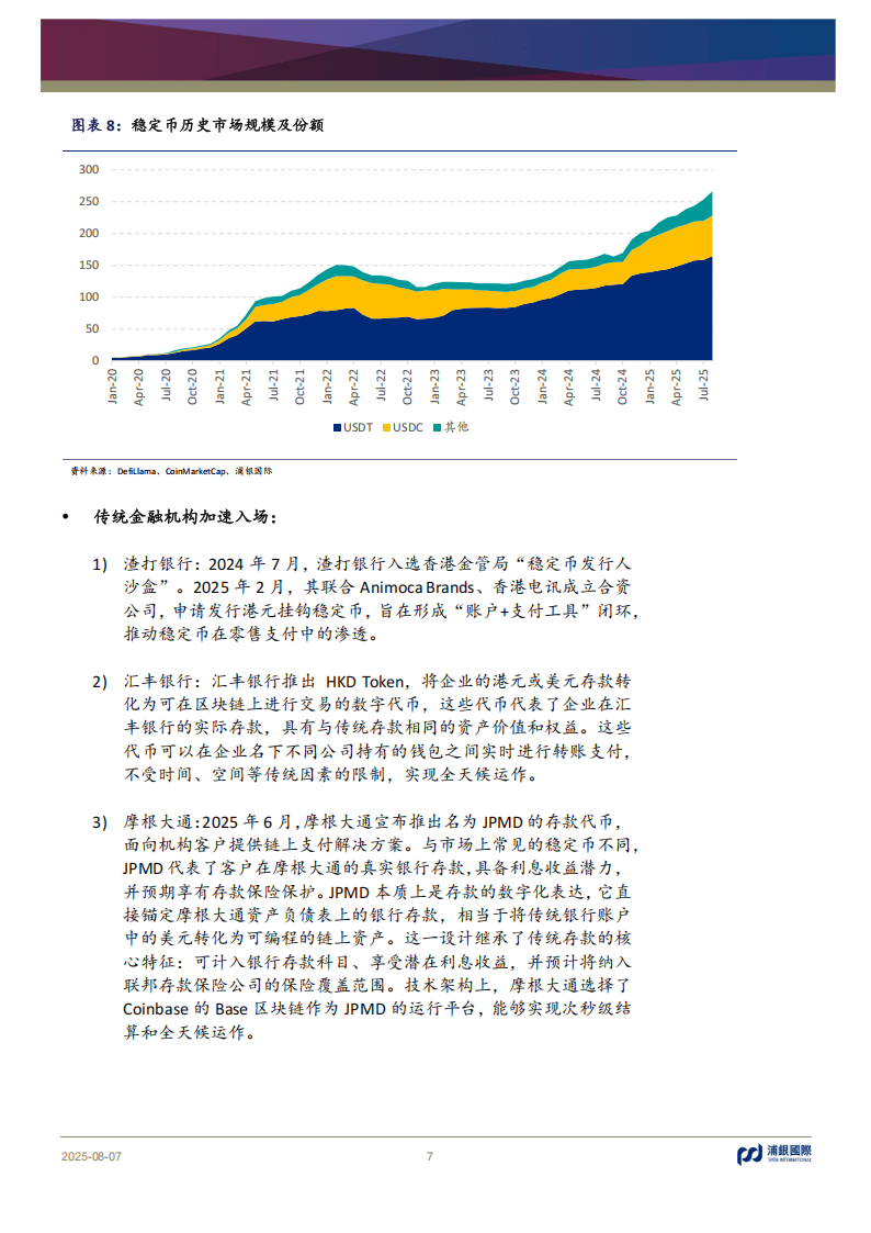 2025稳定币币圈破圈”，重构支付新范式