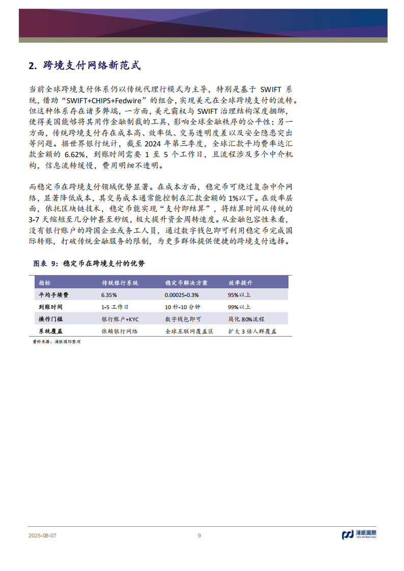 2025稳定币币圈破圈”，重构支付新范式