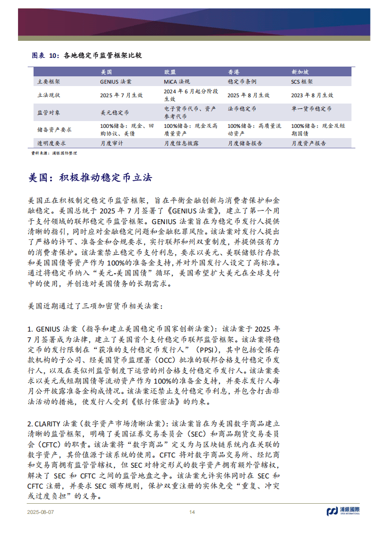 浦银国际证券-稳定币：币圈“破圈”，重构支付新范式
