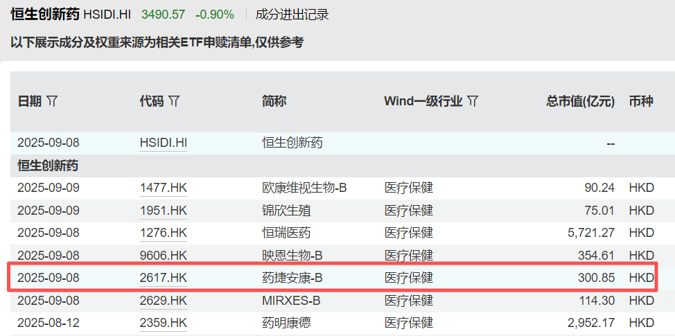 这个创新药股比币圈还刺激