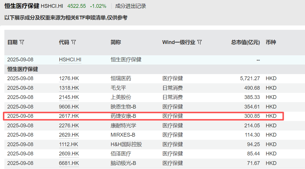 这个创新药股比币圈还刺激