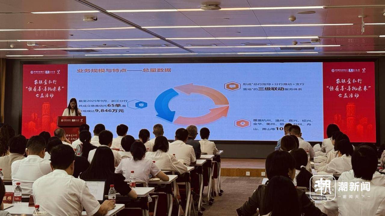 搭建生态圈 共绘共富图，农银壹私行“恒有善・善托未来”公益活动落地杭州