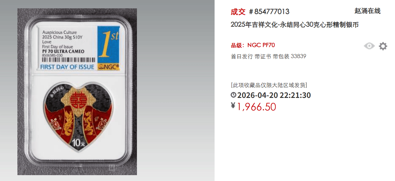 吉祥文化系列币炒疯了！这几枚最具升值潜力！