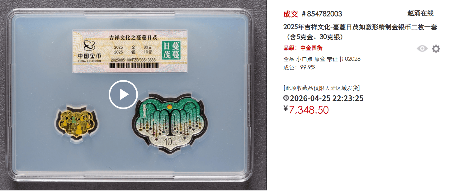 吉祥文化系列币炒疯了！这几枚最具升值潜力！