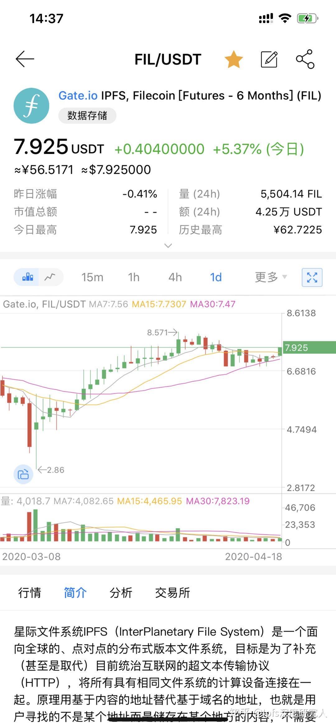 IPFS行情(ipfs价格走势) IPFS行情(ipfs价格走势)