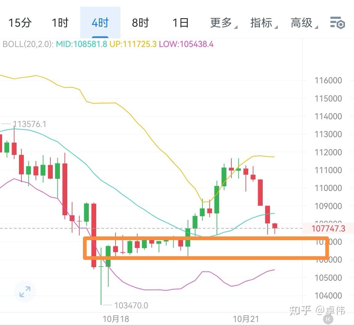 ETH-以太坊行情的简单介绍