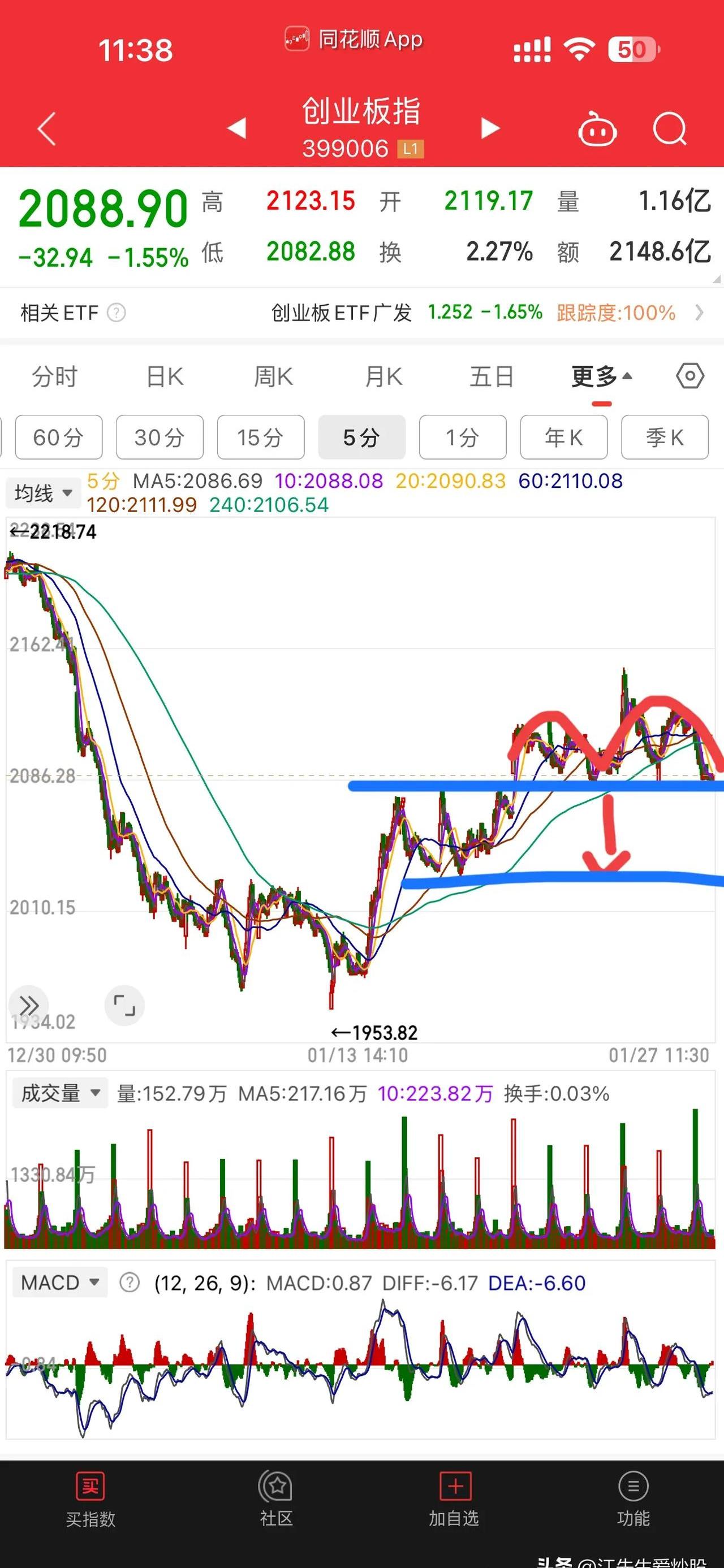 ADA行情(ada行情最新价格行情)