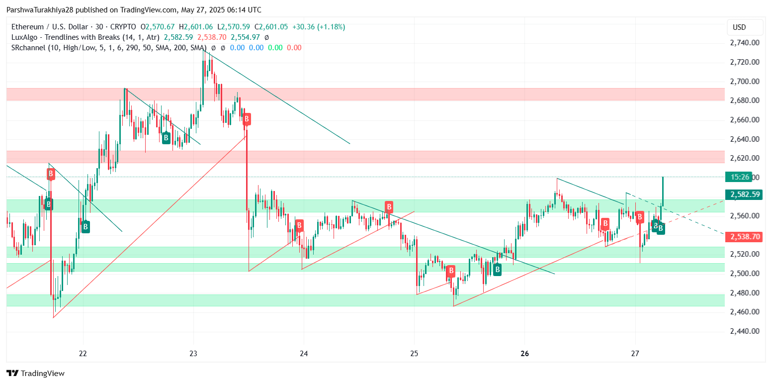 ETH-以太坊价格(eth以太坊价格人民币)
