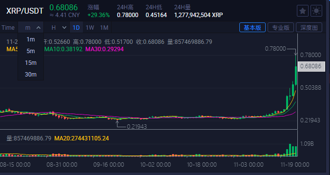 瑞波币APP下载(瑞波币app下载安卓)