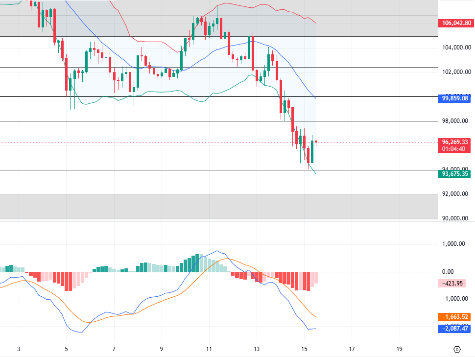 以太坊行情(今日以太坊行情)