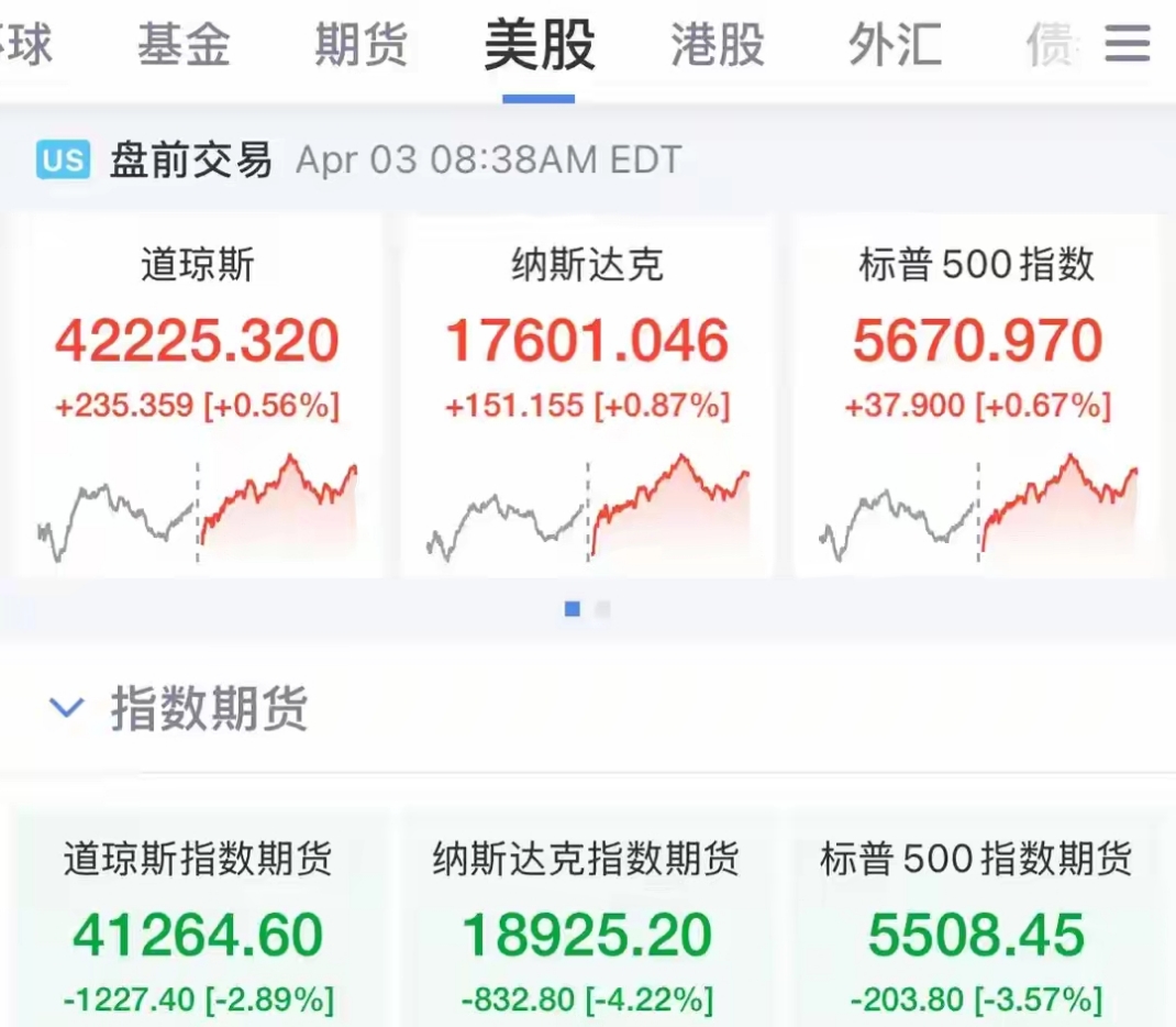 USDT-泰达币价格(泰达币usdt能涨到多少)