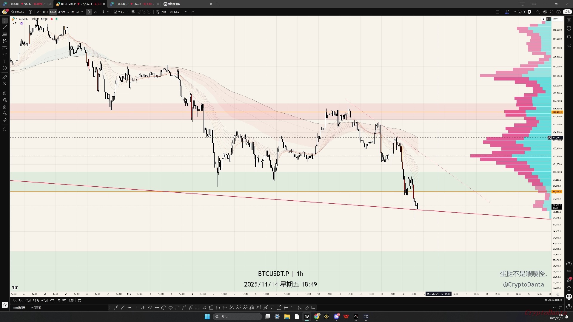 比特币行情(比特币行情历年)