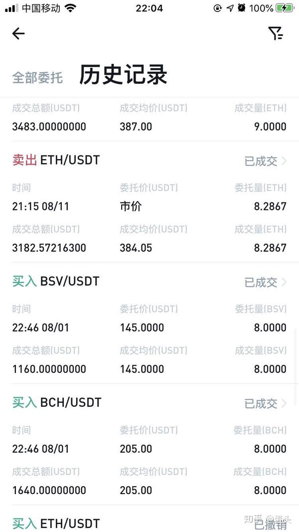 BSV投资(bsv币今日价格行情)