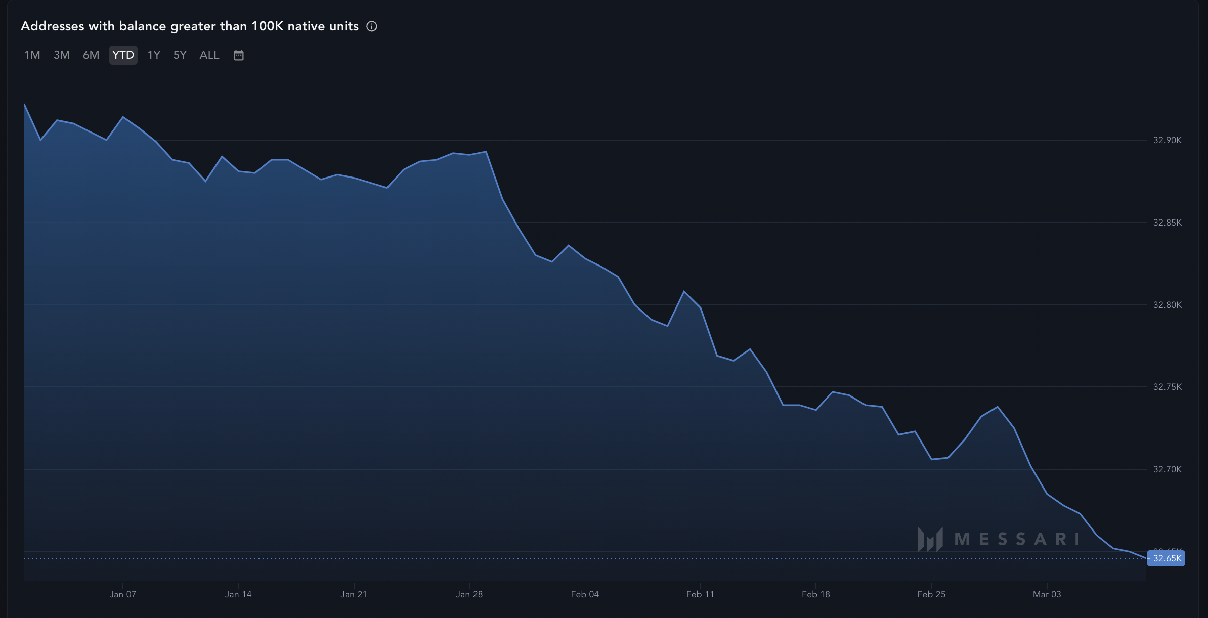 XRP-瑞波币行情(xrp瑞波币行情走势)