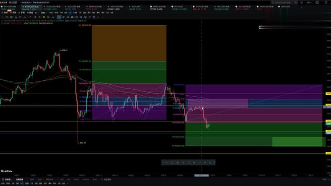 以太坊行情(以太坊行情走势)