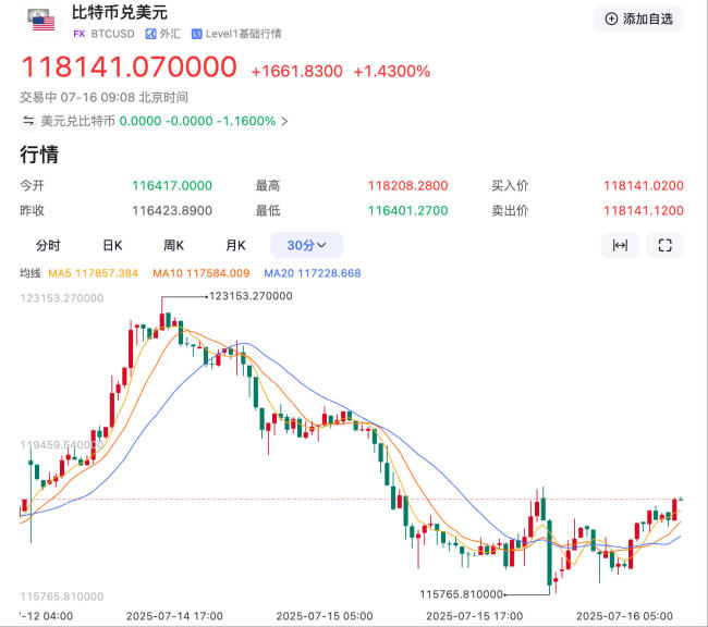 比特现金行情(比特现金bch最新消息) 比特现金行情(比特现金bch最新消息)
