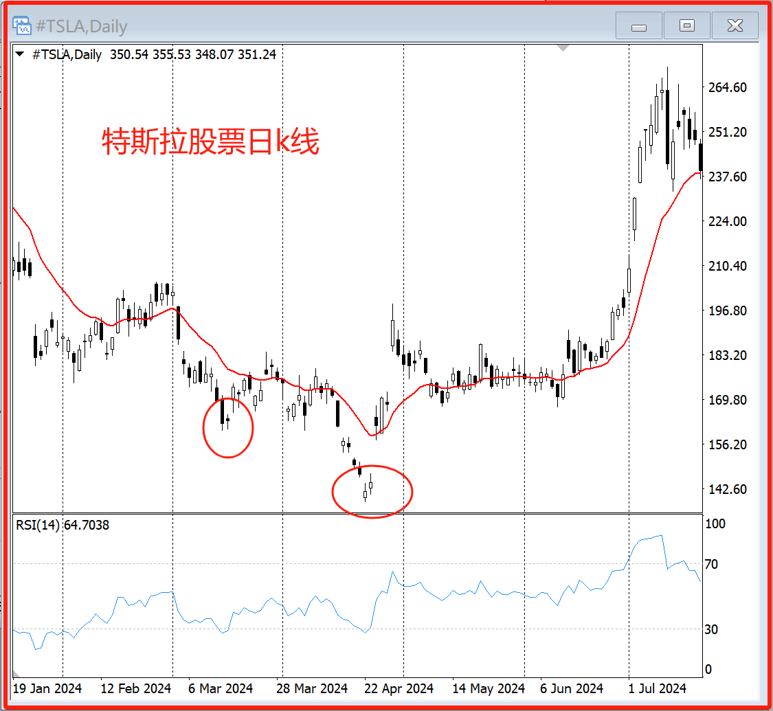 瑞波币行情(瑞波币行情美元) 瑞波币行情(瑞波币行情美元)