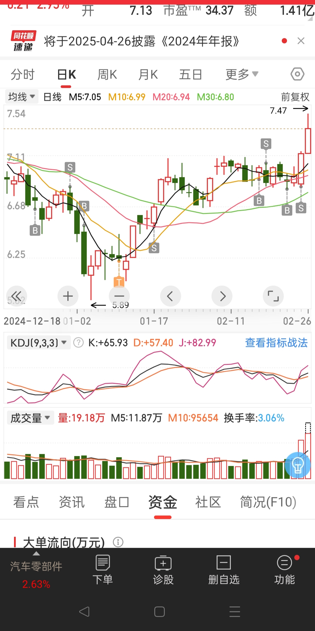 XRP行情(xrp行情走势图) XRP行情(xrp行情走势图)