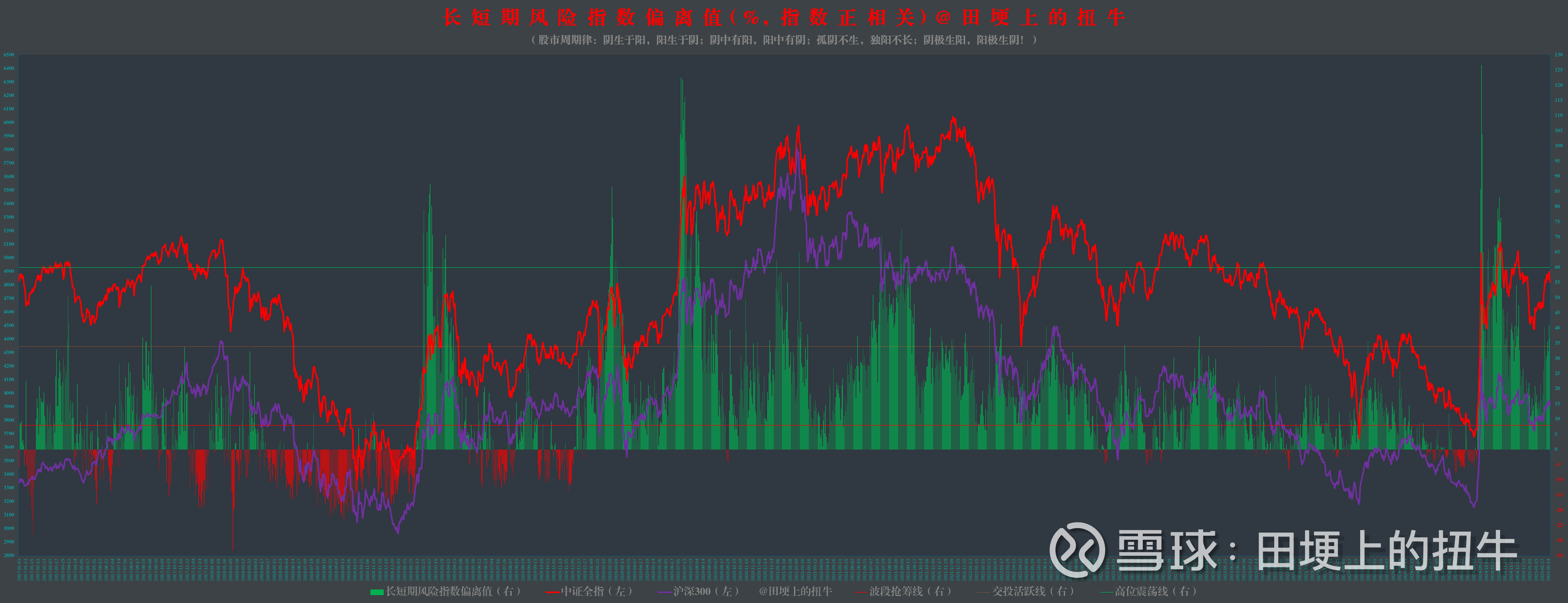 BSV行情(bsv行情最新价格)