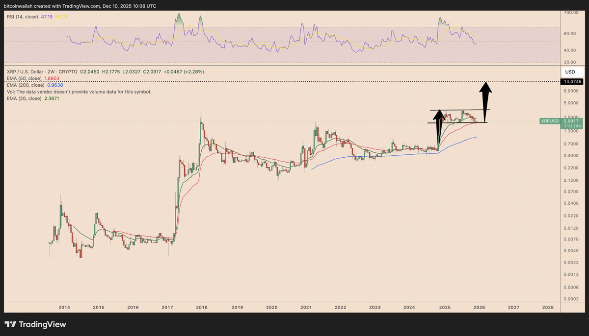 瑞波币投资(瑞波币值不值得投资)