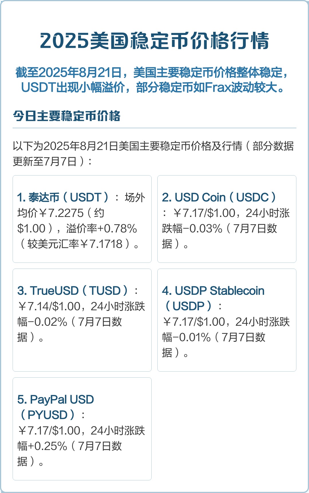 币安币行情(币安币行情走势图)