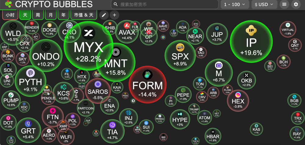 币安币行情(币安币行情走势图) 币安币行情(币安币行情走势图)