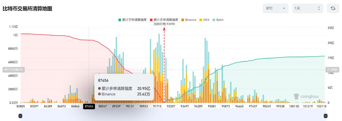 比特币行情(比特币行情在哪里看)