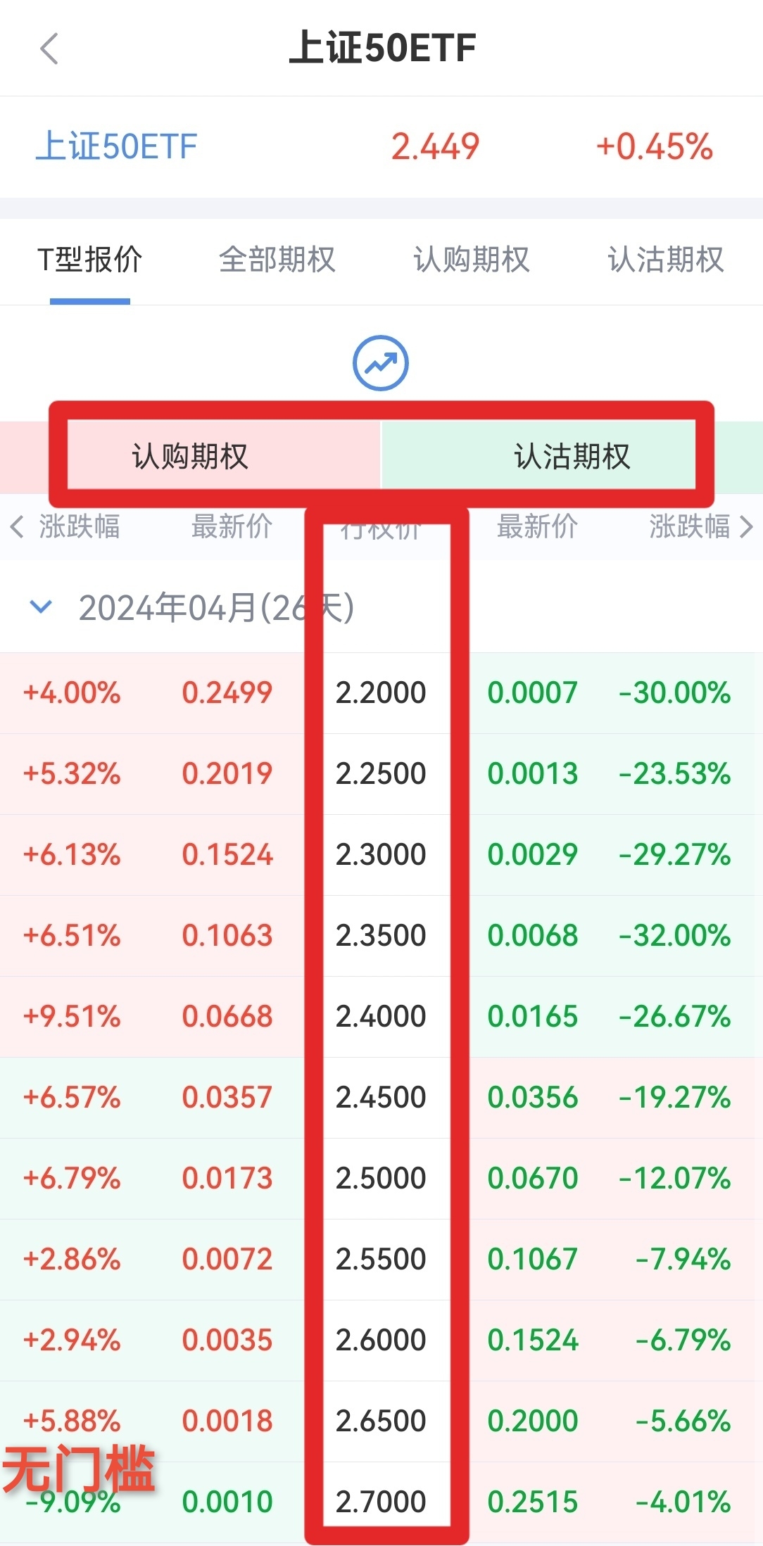 USDT行情(usdt币行情最新价格)